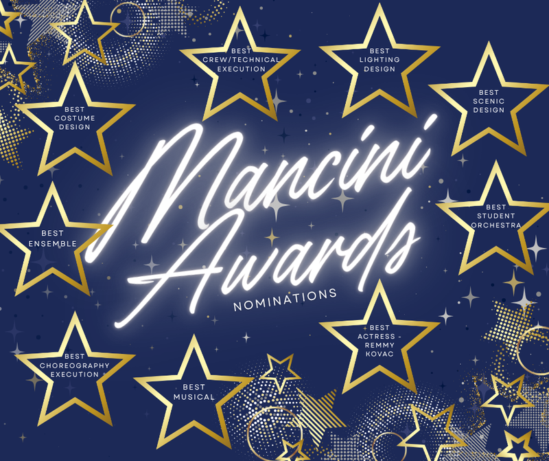 mancini awards in text with nomination catergories in stars