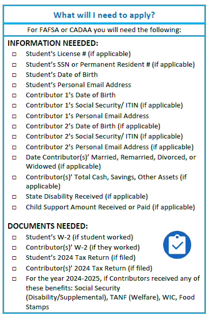 items needed to apply