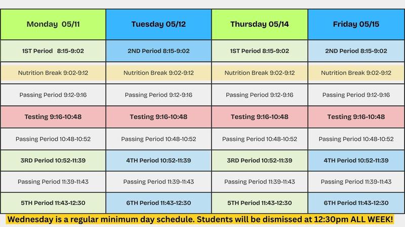 State Testing Week!