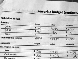 Budget Sheet Photo