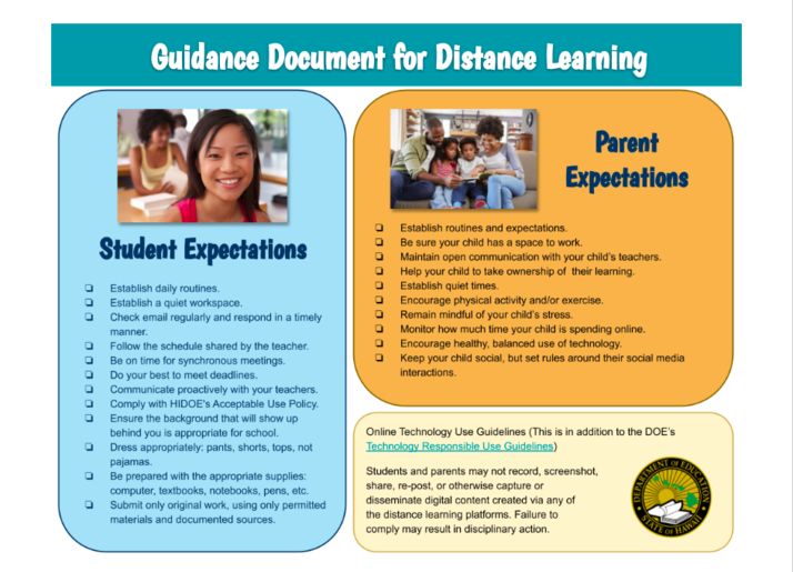 Distance Learning Info