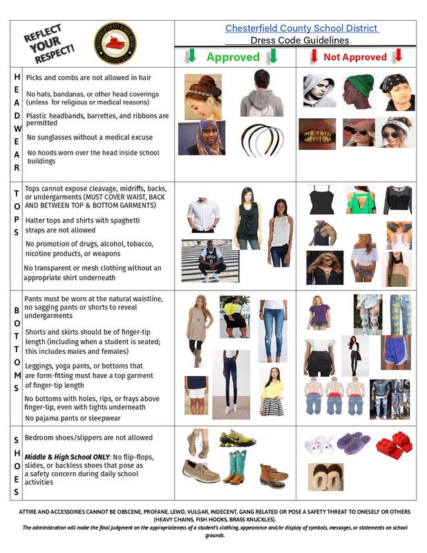 Dress code graphic