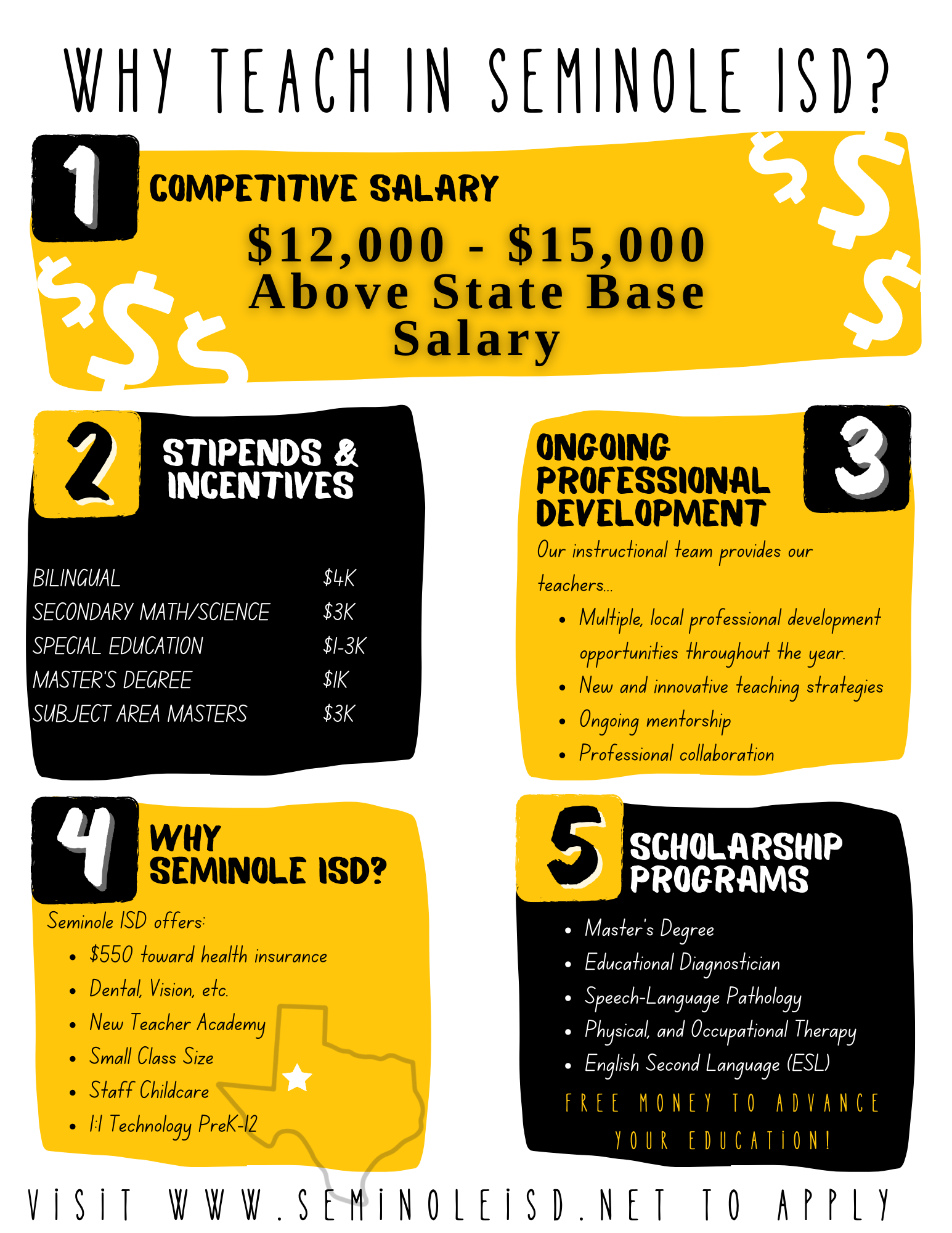 Why Teach In Seminole ISD Human Resources Seminole ISD