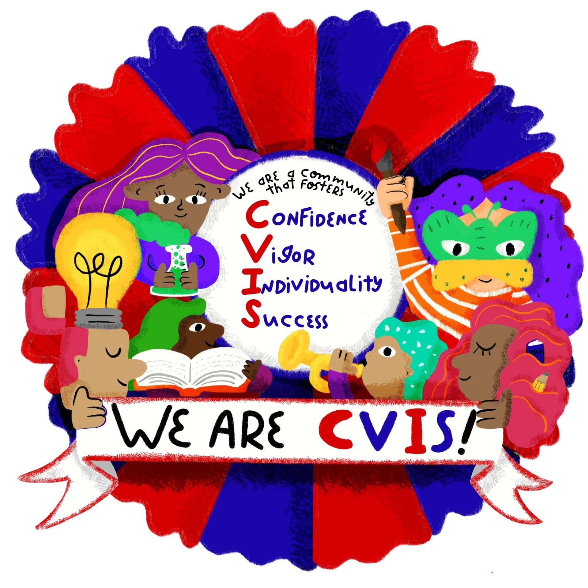 CVIS Vision