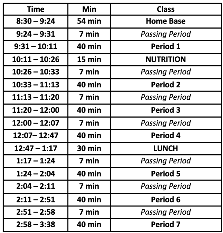 FIRST DAY SCHEDULE