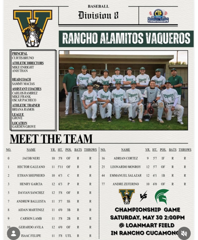 RAHS Baseball heading to CIF Finals! Featured Photo