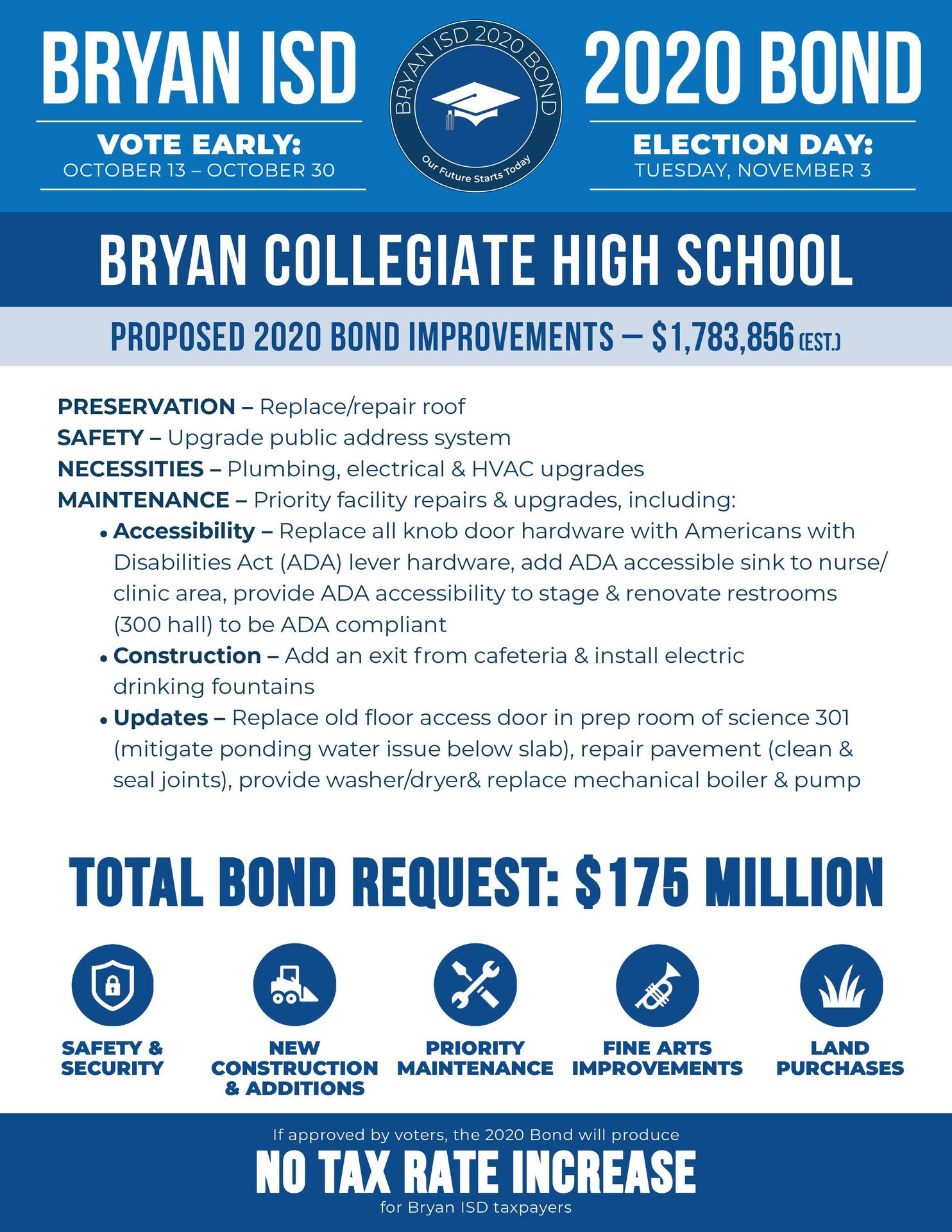 bryan construction bryan tx on Projects By Campus Department 2020 Bond Bryan Independent School District