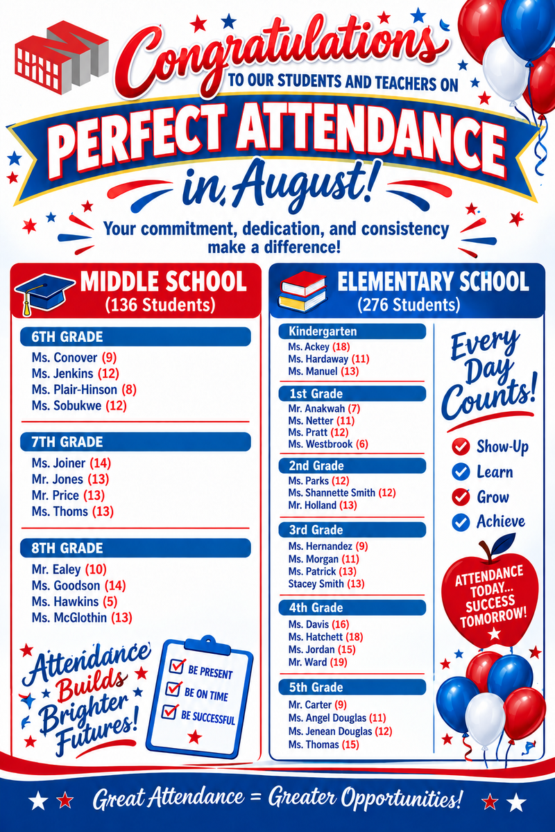 August 2026 Perfect Attendance Featured Photo