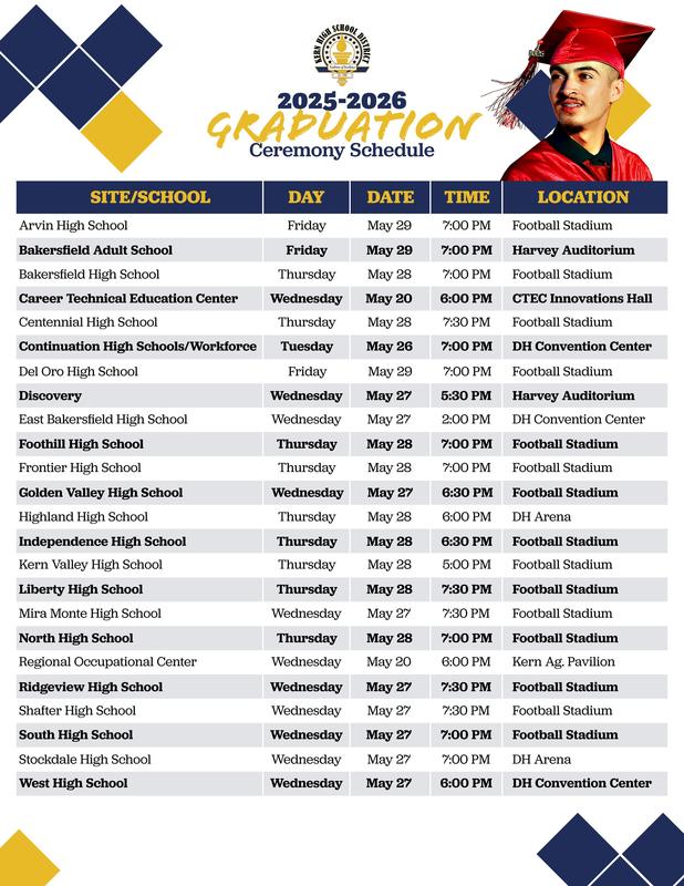 25-26 KHSD Graduation Schedule
