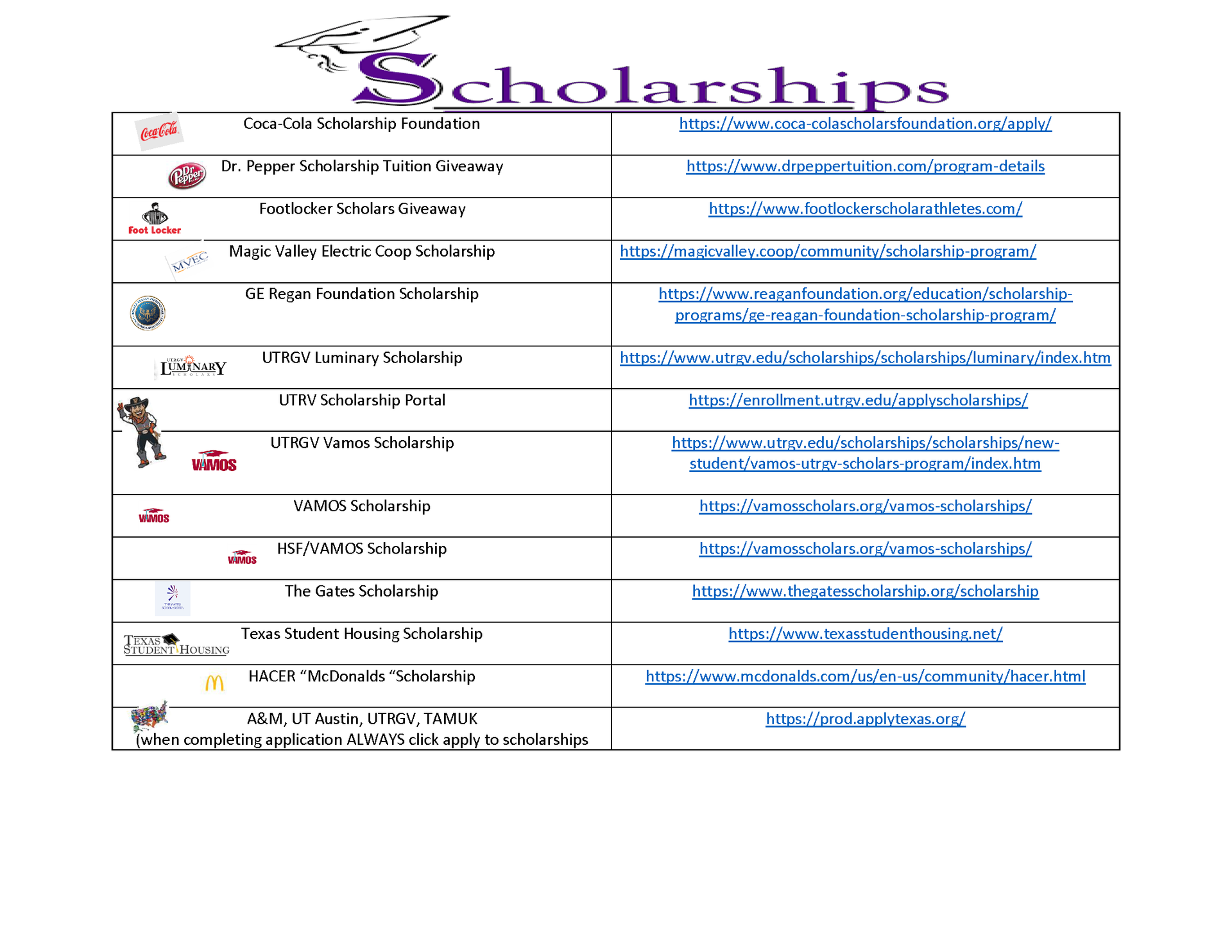 Scholarships Financial Aid Office Edinburg North High School