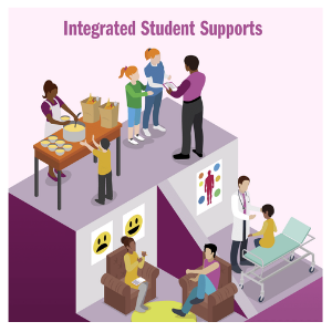 Integrated Student Supports