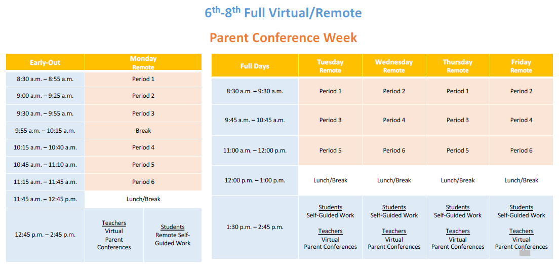 Table with Middle School Virtual Parent Conference Week Schedule