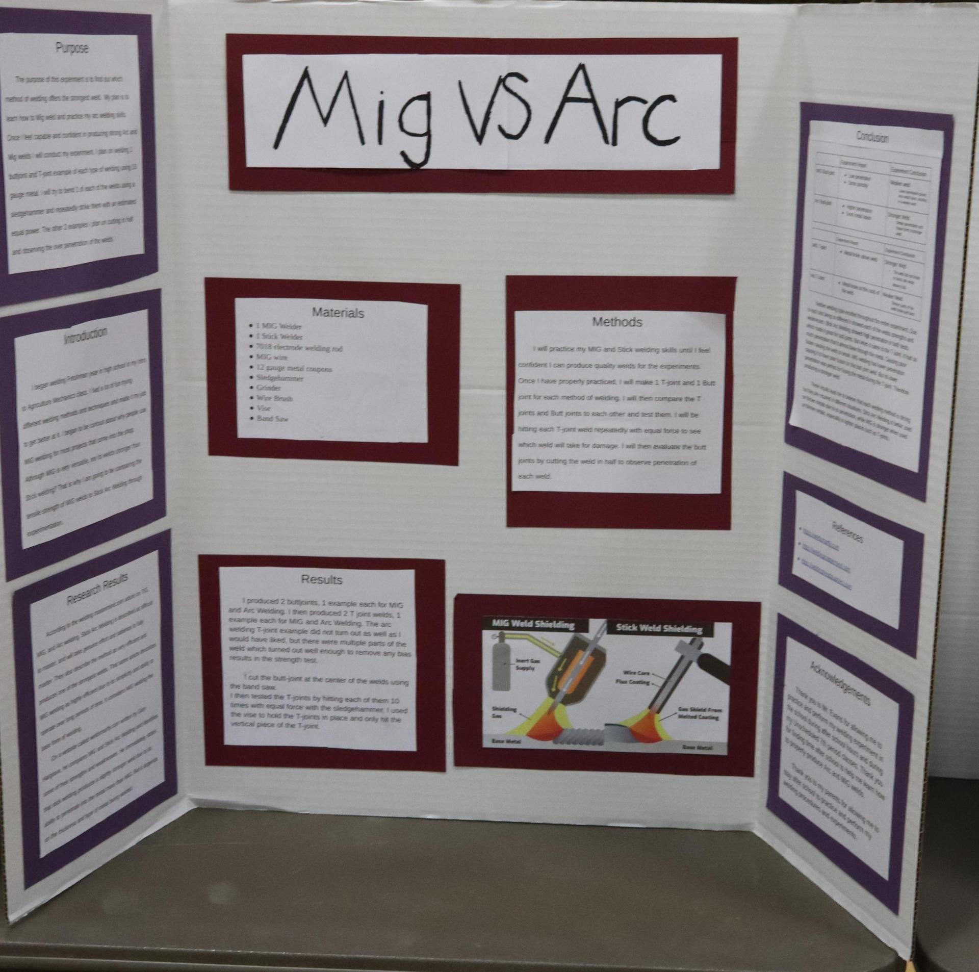 A Supervised Agricultural Experience trifold display