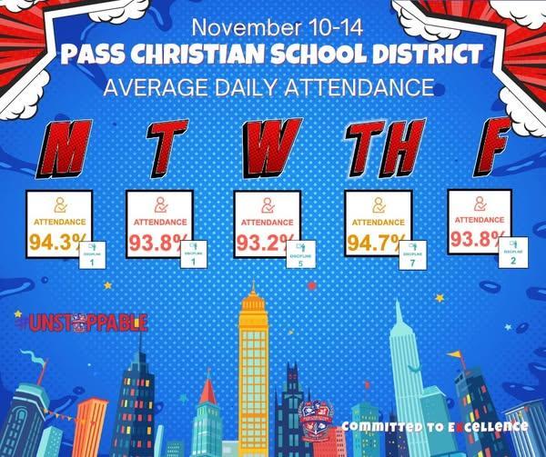 Happy Monday, Pirate Nation,