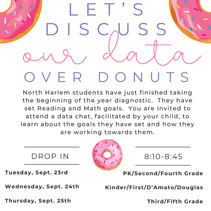 NHE students have just finished taking the beginning of the year diagnostic. They have set Reading and Math goals. You are invited to attend a data chat, facilitated by your child, to learn about the goals they have set and how they are working towards them.