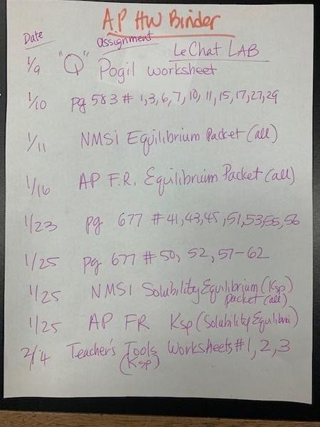 AP HW Rubric 2-7-19.jpg
