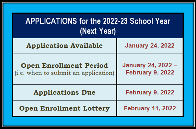 enrollment periods