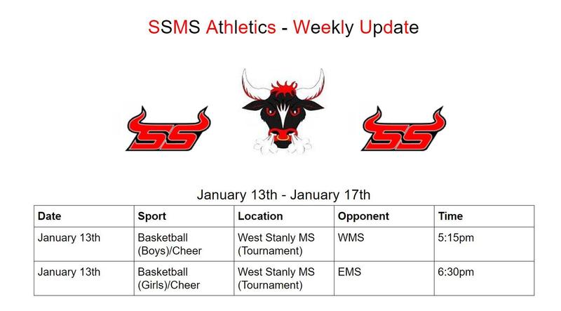 Weekly Sports Update Featured Photo