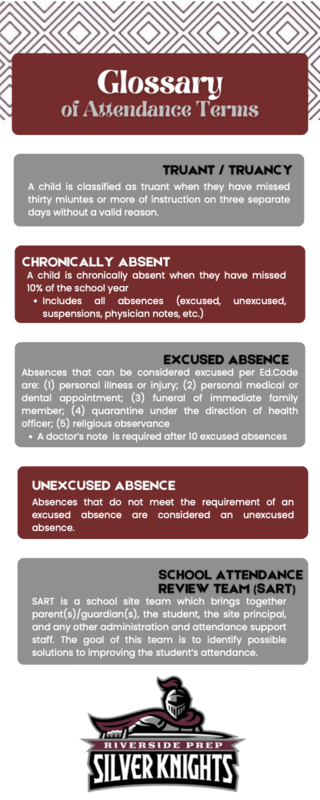 Glossary of Attendance Terms