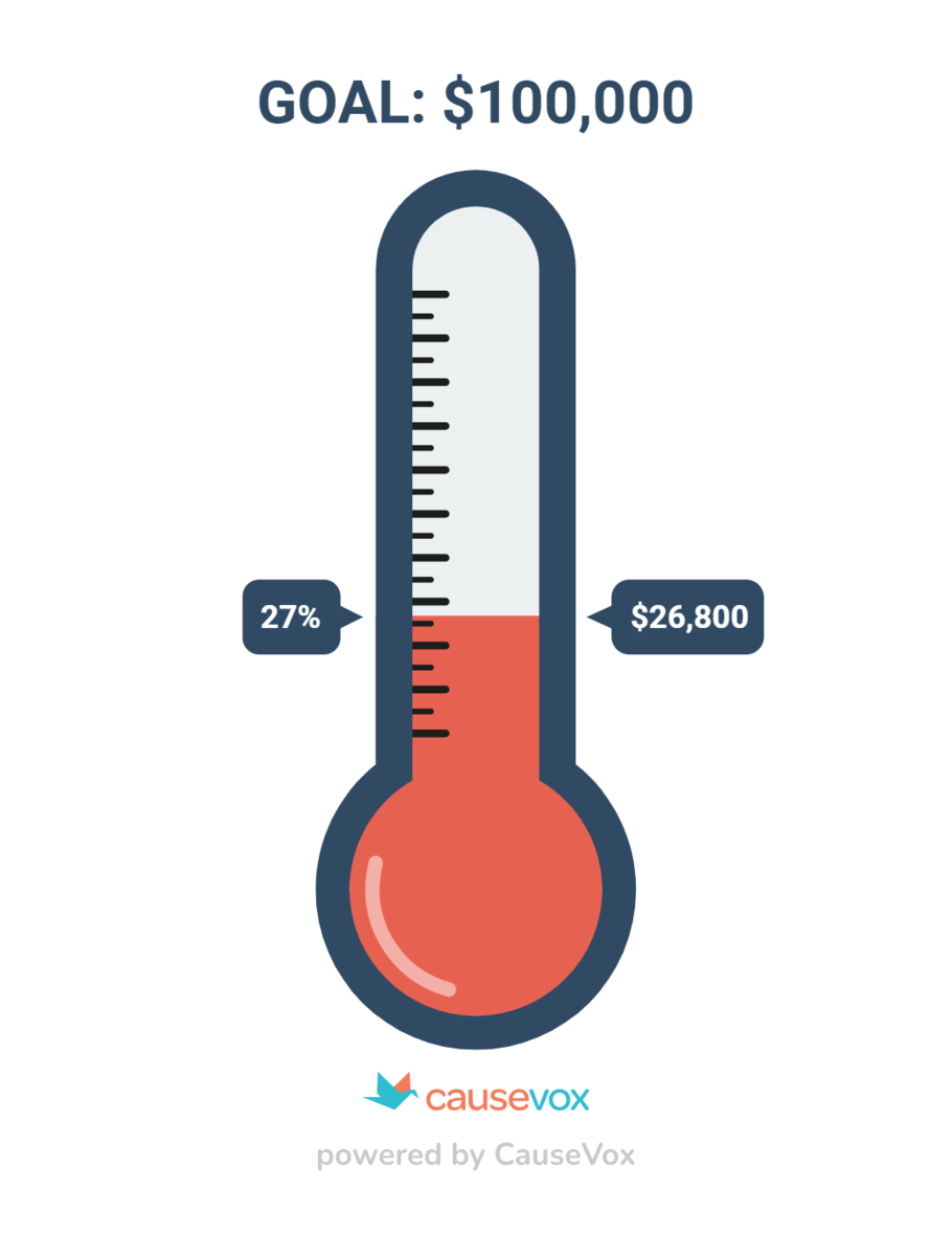Thermometer