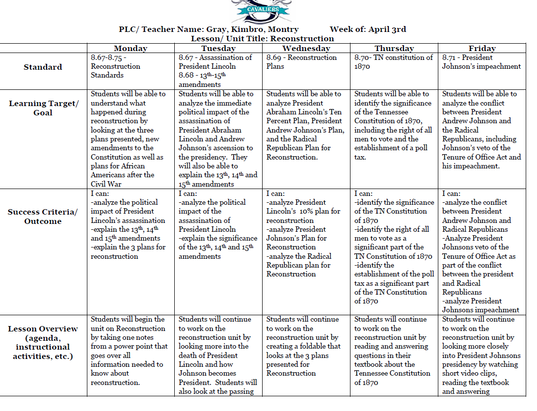 Mr. Gray's U.S History Class Jason Gray Siegel Middle School
