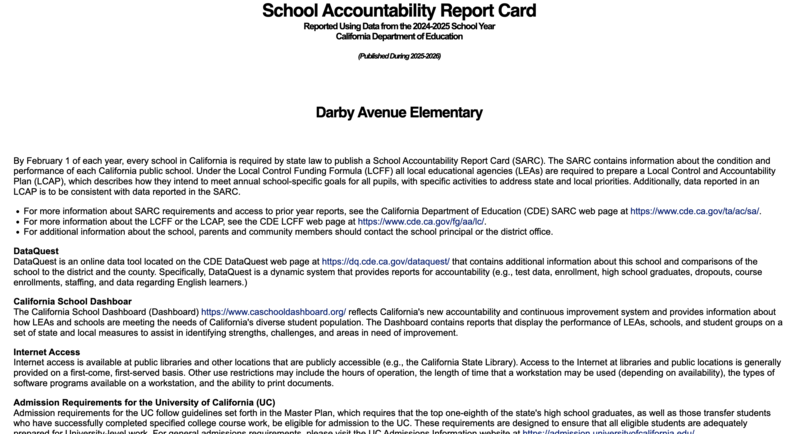 School Accountability Report Card Featured Photo