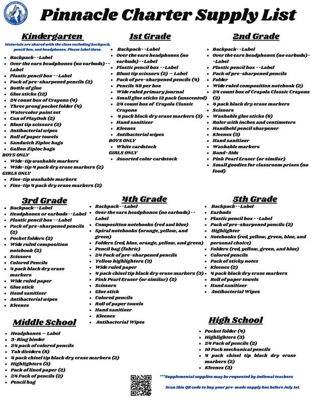 LIST