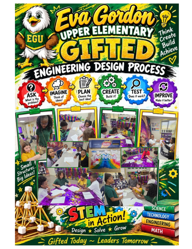spsd egu gifted oct 2026