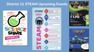 STEAM Events