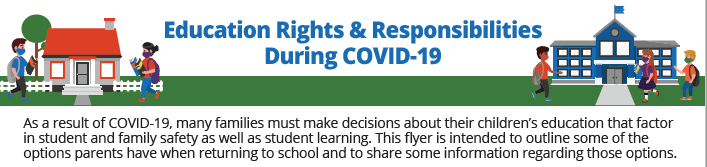 Education Rights Responsibilities during COVID-19 Featured Photo