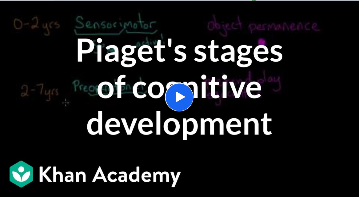 “Piaget’s Stages of Cognitive Development” Video by Khan Academy