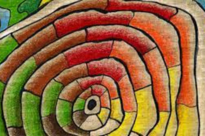 Rabbi Silvestri's Round Up 05/11/2023