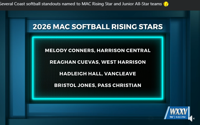 Congratulations, Bristol!!