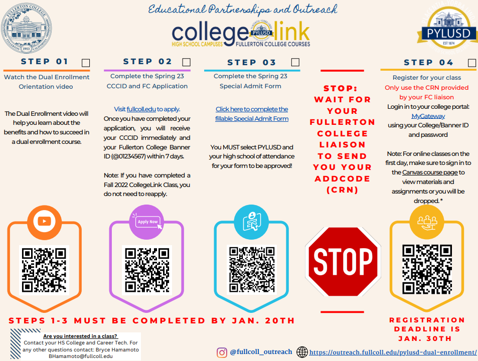 College Link Fullerton College Courses Counseling & Student