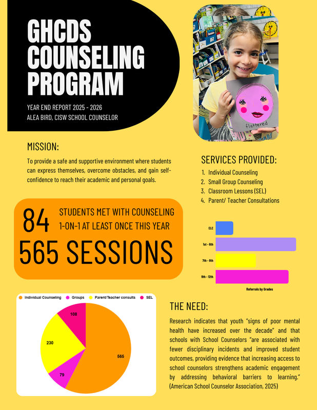 counseling