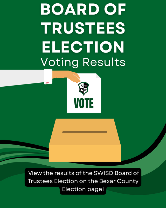 Voting Results