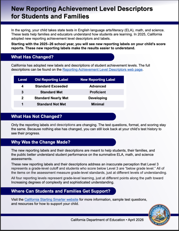 screenshot of attached pdf titled aldstudentfamily