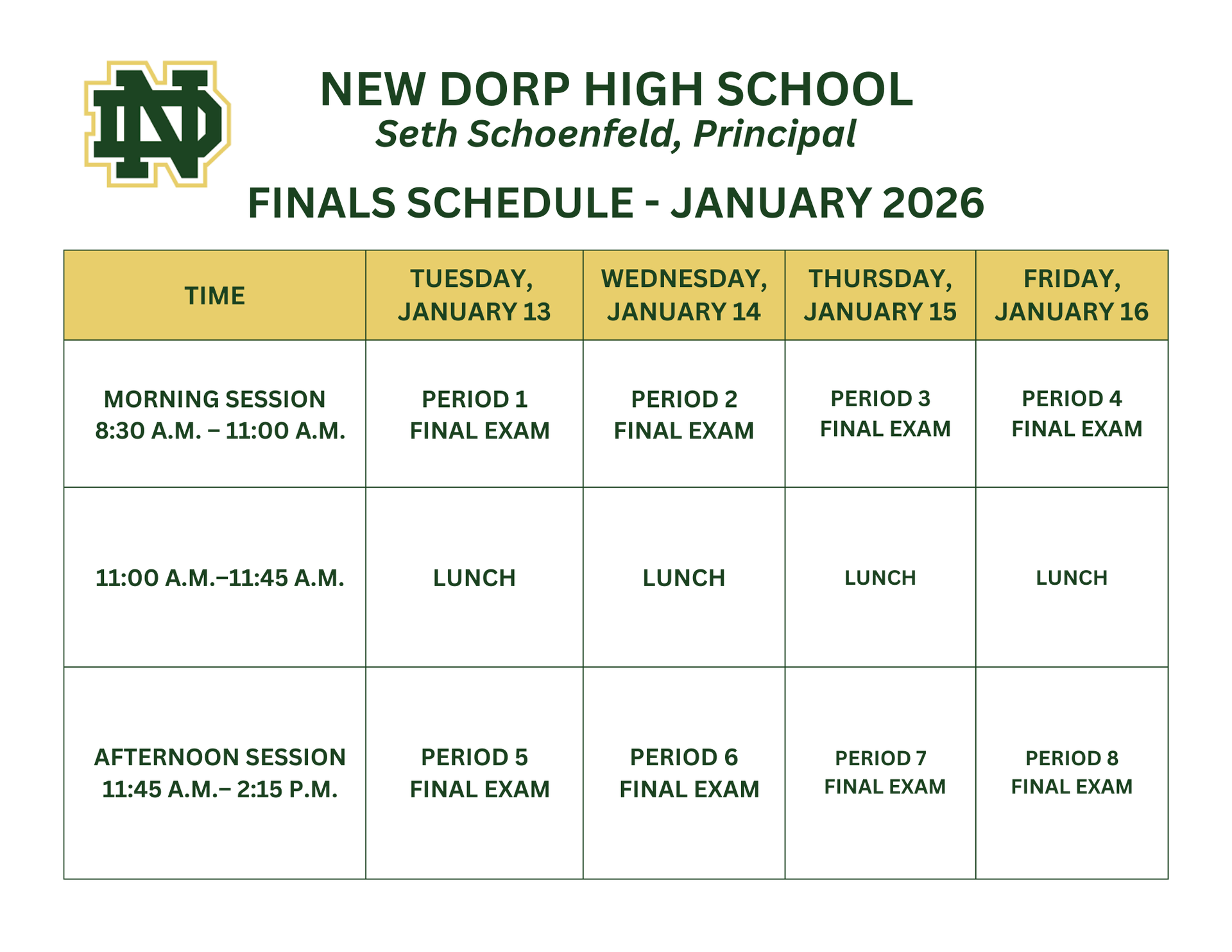 January Finals