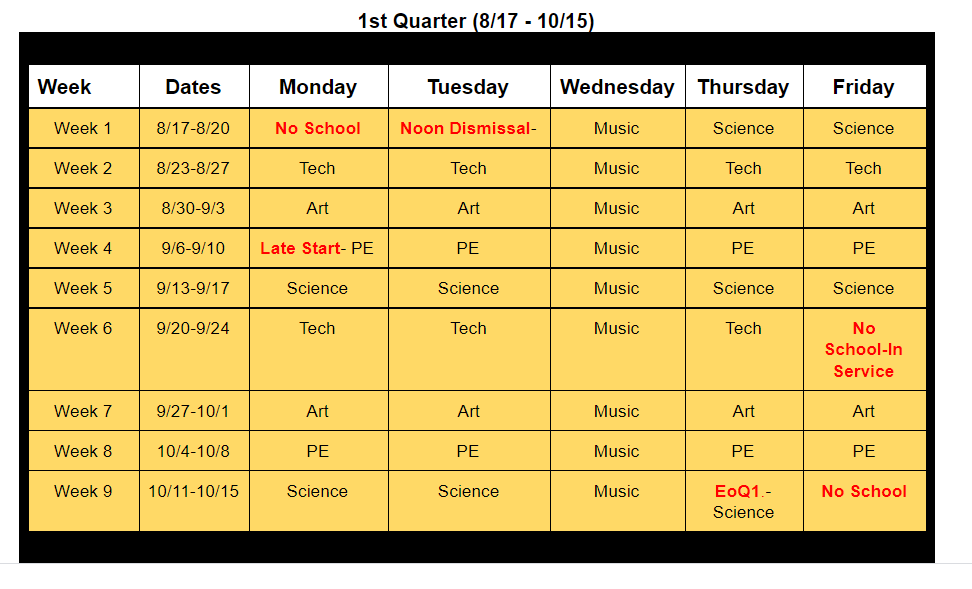 Essentials Schedule for the Year Michelle Pearce Flagstaff Academy
