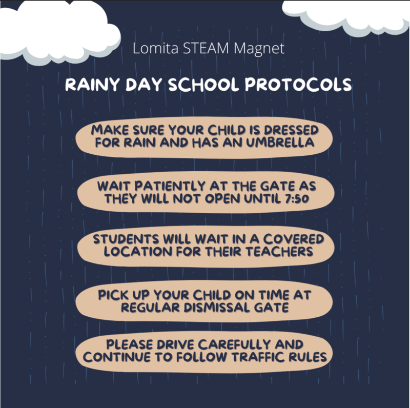 Rainy day