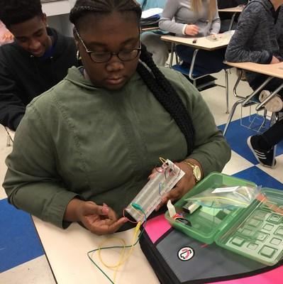 Overview – Career & Technical Education – Edgecombe County Public Schools
