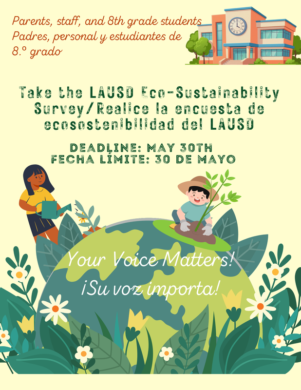 Eco-Sustainability Survey
