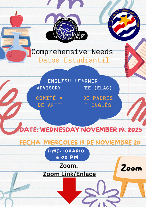 ELAC Parent Meeting/Junta de Padres