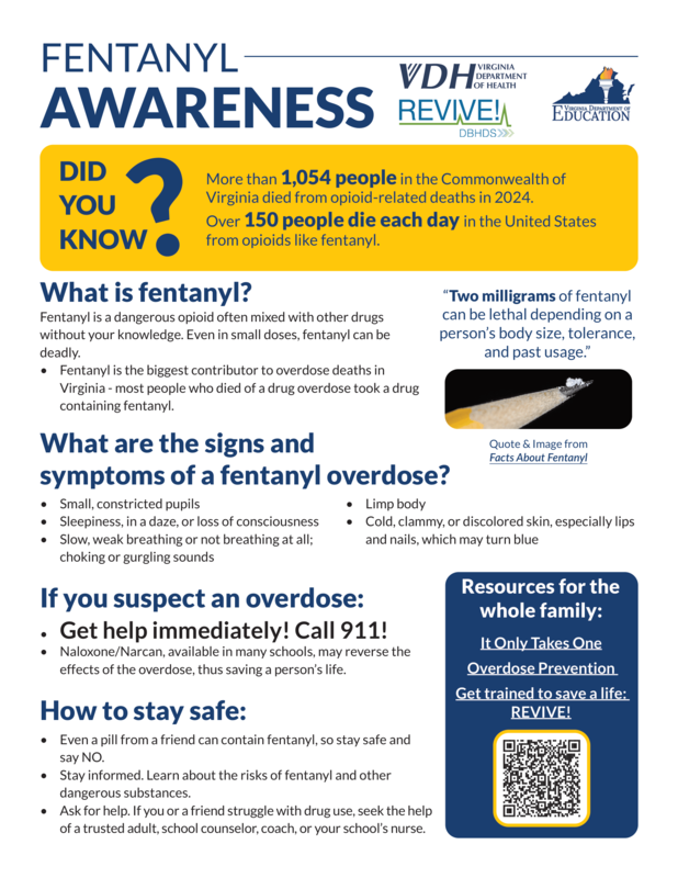 Fentanyl Awareness