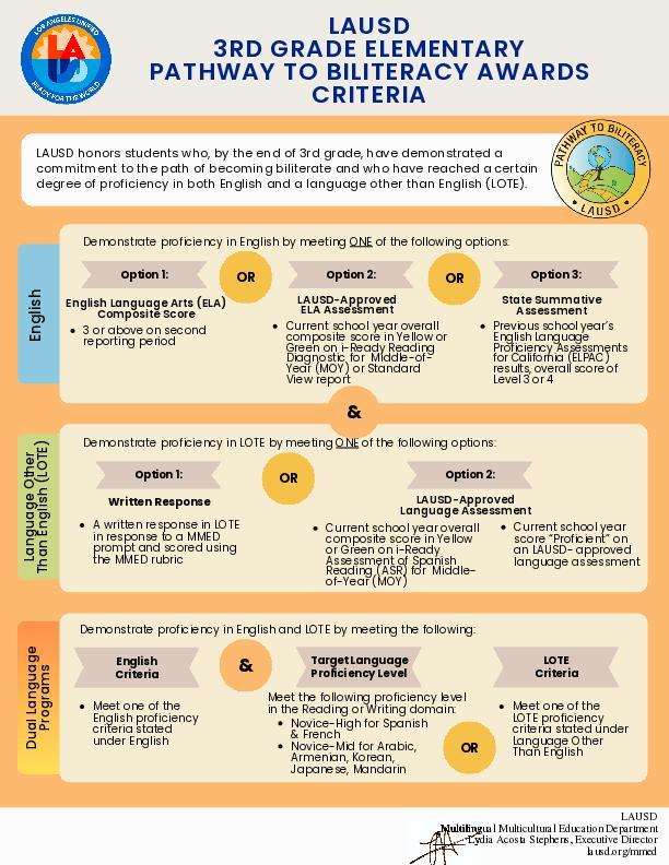 Biliteracy Awards – Programs – Catskill Avenue Elementary