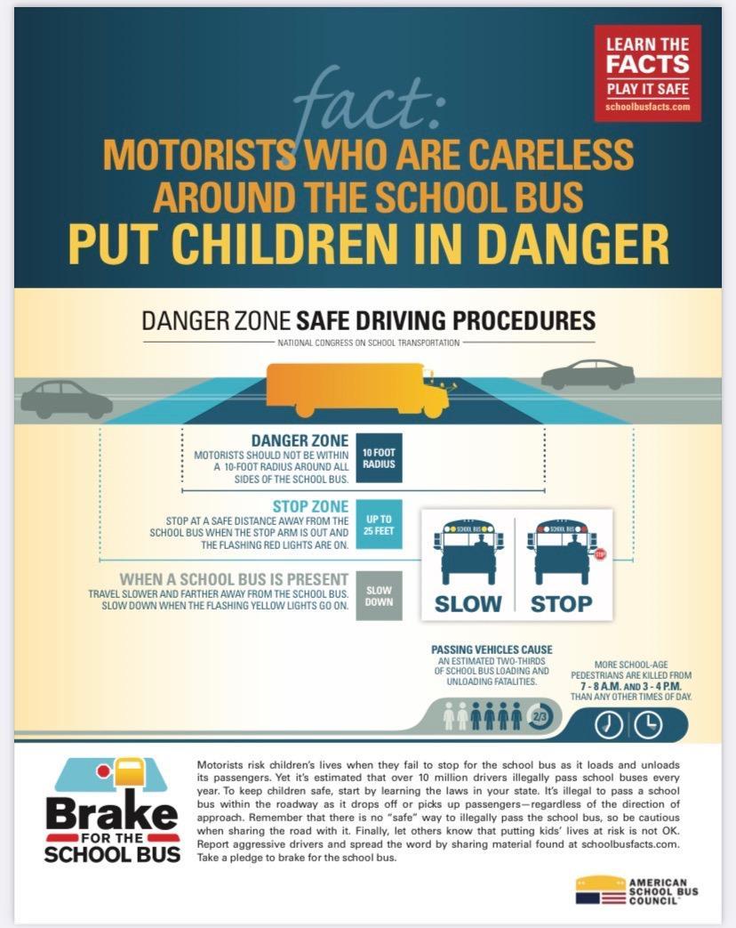 Brake for the Bus!