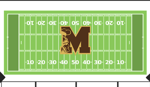 photo of field