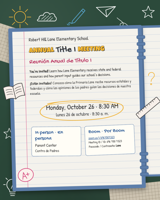 Title 1 Meeting