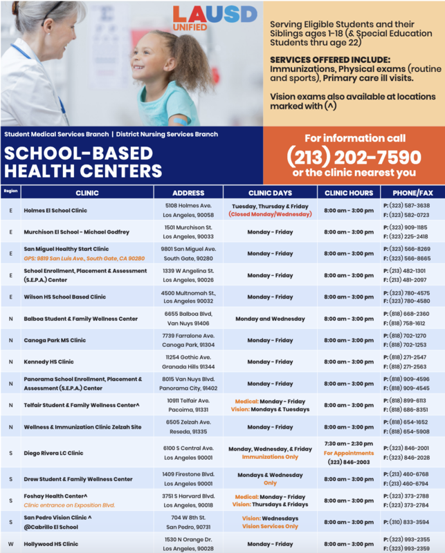 School Based Health Centers