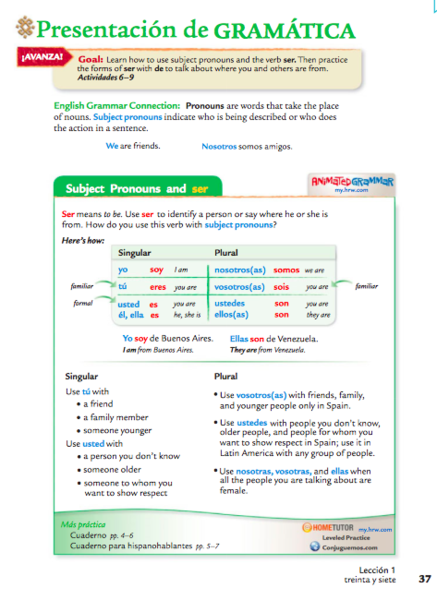 The verb %22ser%22.png